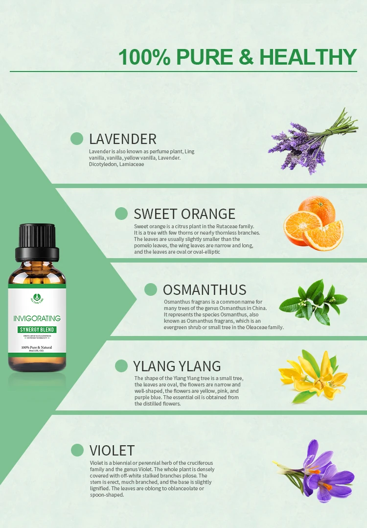 Alltimecare Hotel Scent Cosmetic Water Soluble Mane Beard Essential Oils Blend Neroli Oud Invigorating Helichrysum Essential Oil