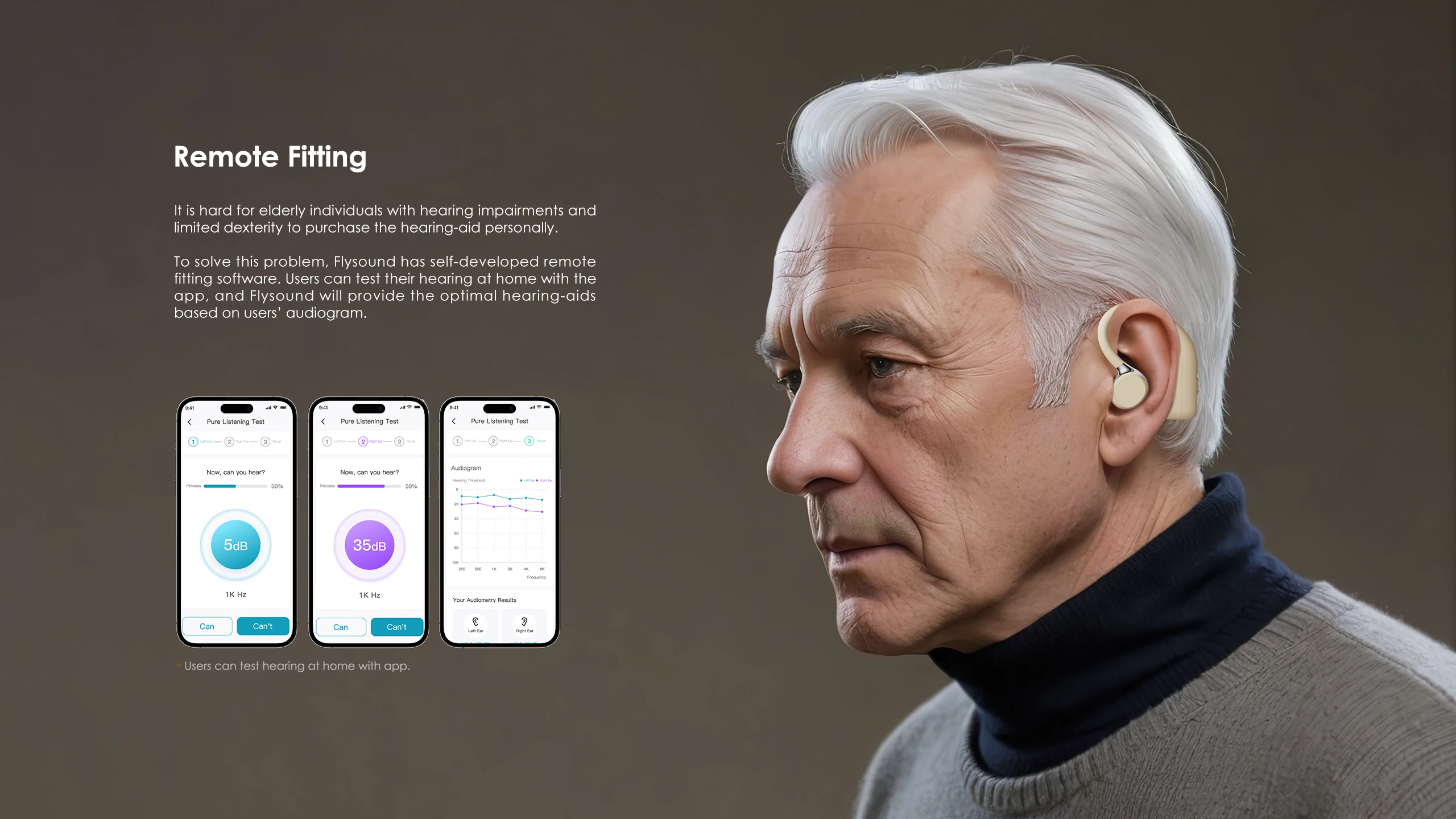 50 Channel Adjustable Noise Cancellation New Online Earbuds Buy Device Hearing Aids Manufacturers with Hearing Aids Manufacturer