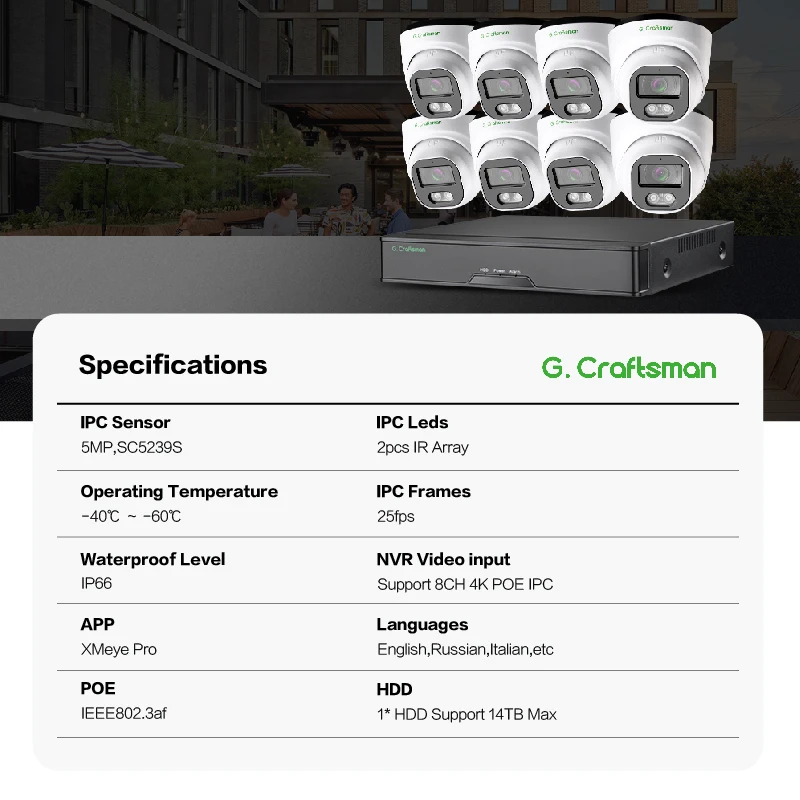 GX-HFI-M5C-K8 8-канальная домашняя камера охранная система с 5MP IP глазное яблоко купольная 16-канальный видеорегистратор