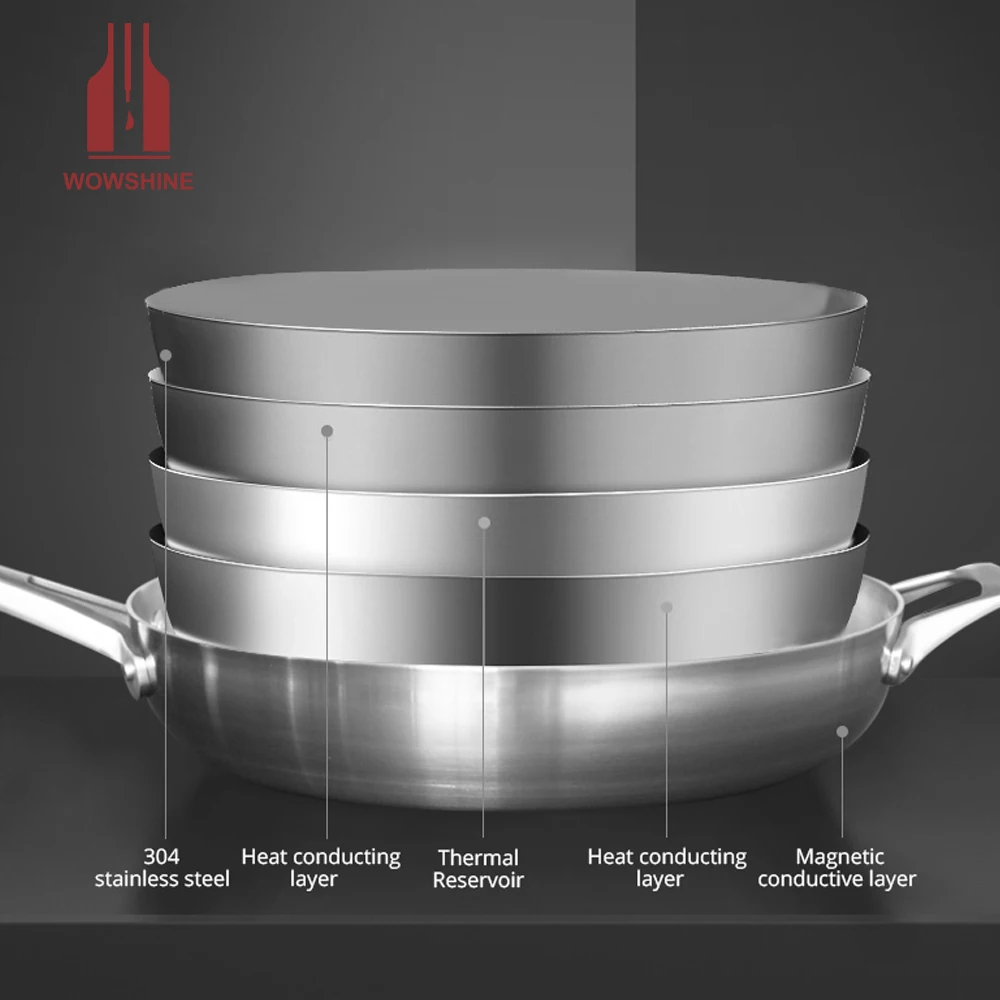 Cheap Stainless Steel Cookware Set For Houseware