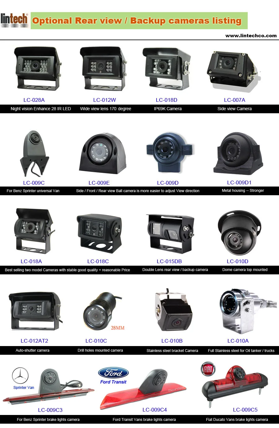 Lintech -- Optional Cameras listing