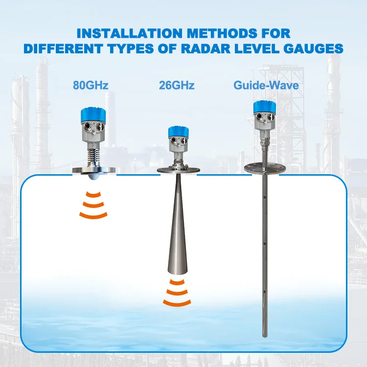 Solid and Liquid Water Radar Level Transmitter Instruments Measuring