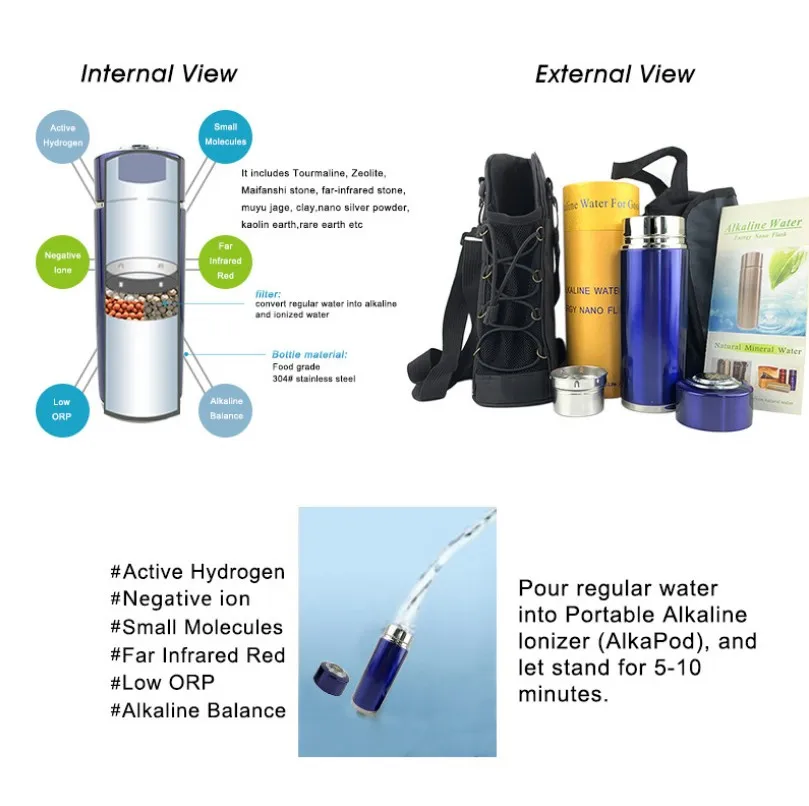 Professional Nano Technology Adjust Ph Balance Alkaline Ionizador De Agua Energy Flask Alkaline Water Ionizer Bottles