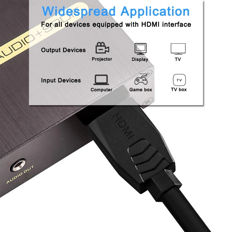  Лидер продаж 1/1 5/2/3/5/7 5 м Сертифицированный HDMI кабель премиум класса с сканируемыми этикетками поддержка 18 Гбит/с 4K @ 60