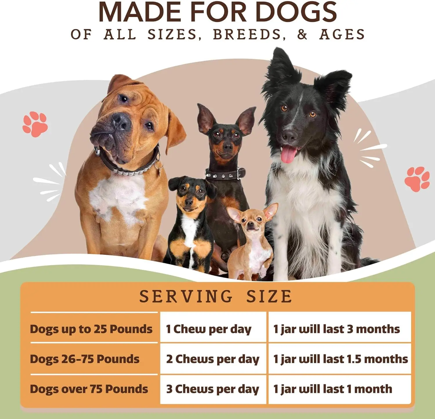 Top Sale Healthcare Pet probiotics help with diarrhea constipation digestive problems gut health dog pet supplement