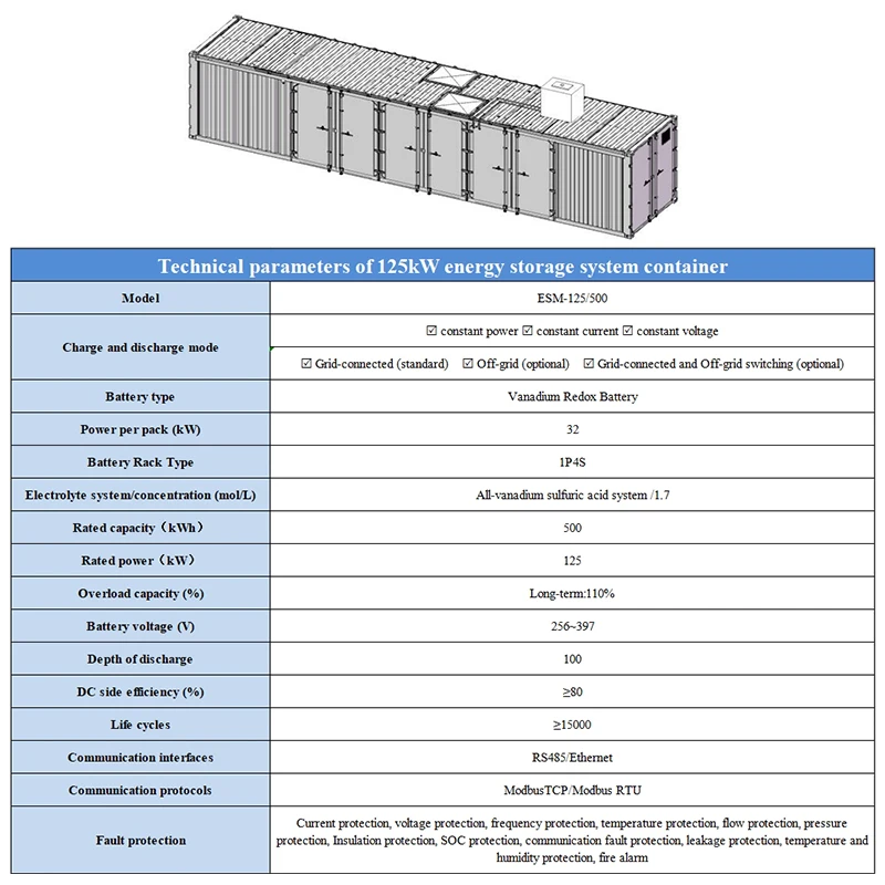 Vanadium Redox Flow Battery System All-Vanadium ion solution Commercial ESS 125KW 500kwh VRFB Energy storage battery system