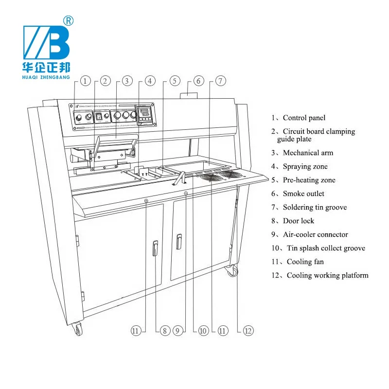 Сварочное оборудование Zhengbang ZB3020DG сварочный аппарат для быстрого нагрева Smt полуавтоматический сварки печатных плат/светодиодных плат