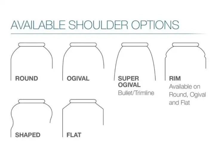 cosmetic bottle shape
