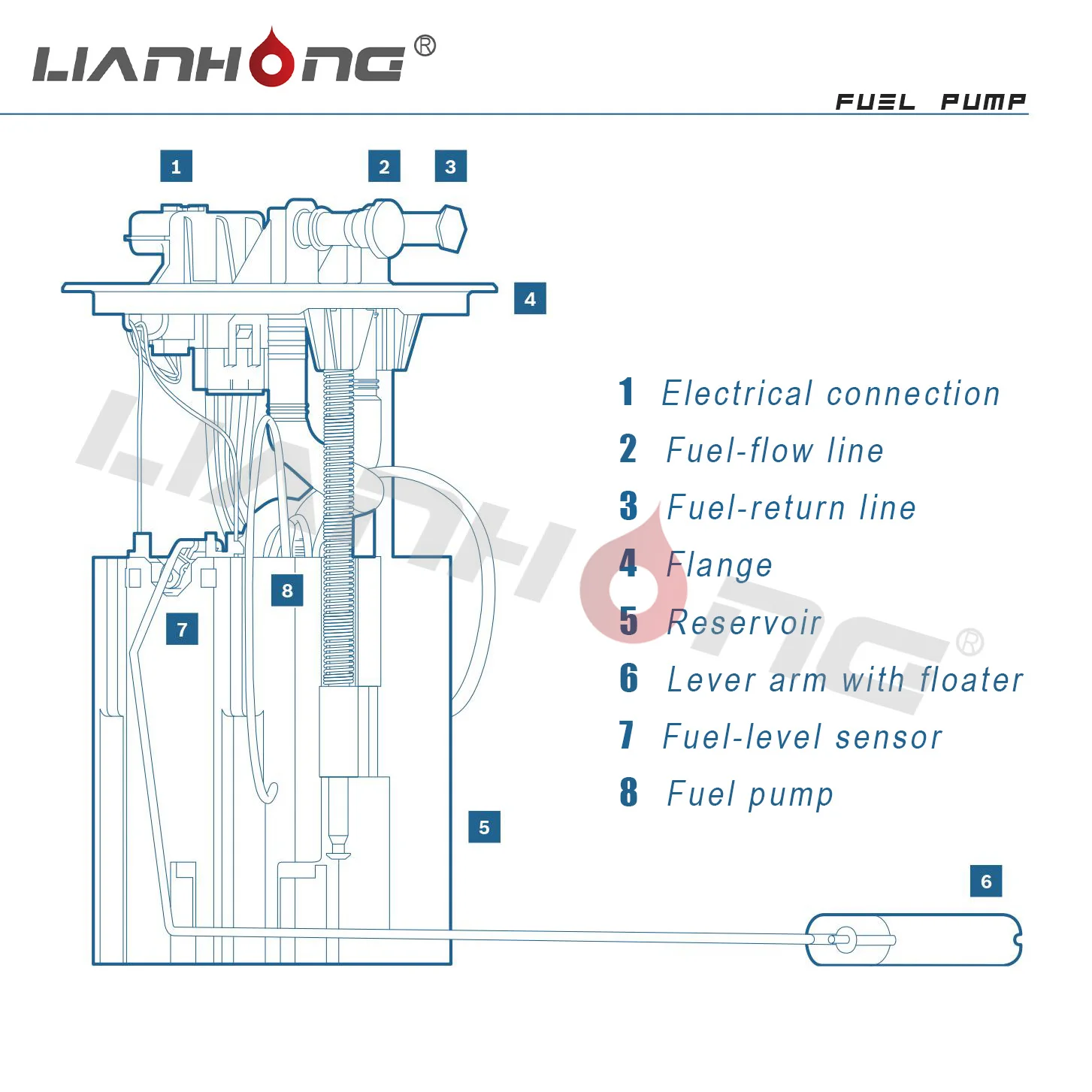 Standard Quality Engine Auto Parts chery DFLZM B-1106610 Fuel Pump Assembly for QQ Fuel Pump Assembly DFLZM B-1106610