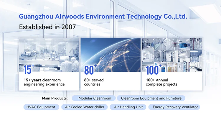 Air Handling Unit Ahu Air Conditioning Hvac Iso Iso Level 7 Clean Room Class 8 Clean Room Design Injection In Clean Room Iso 7