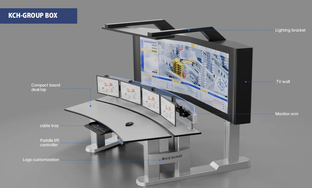 Kesino supplier factory monitoring console workbench command center dispatching console video multimedia control center room