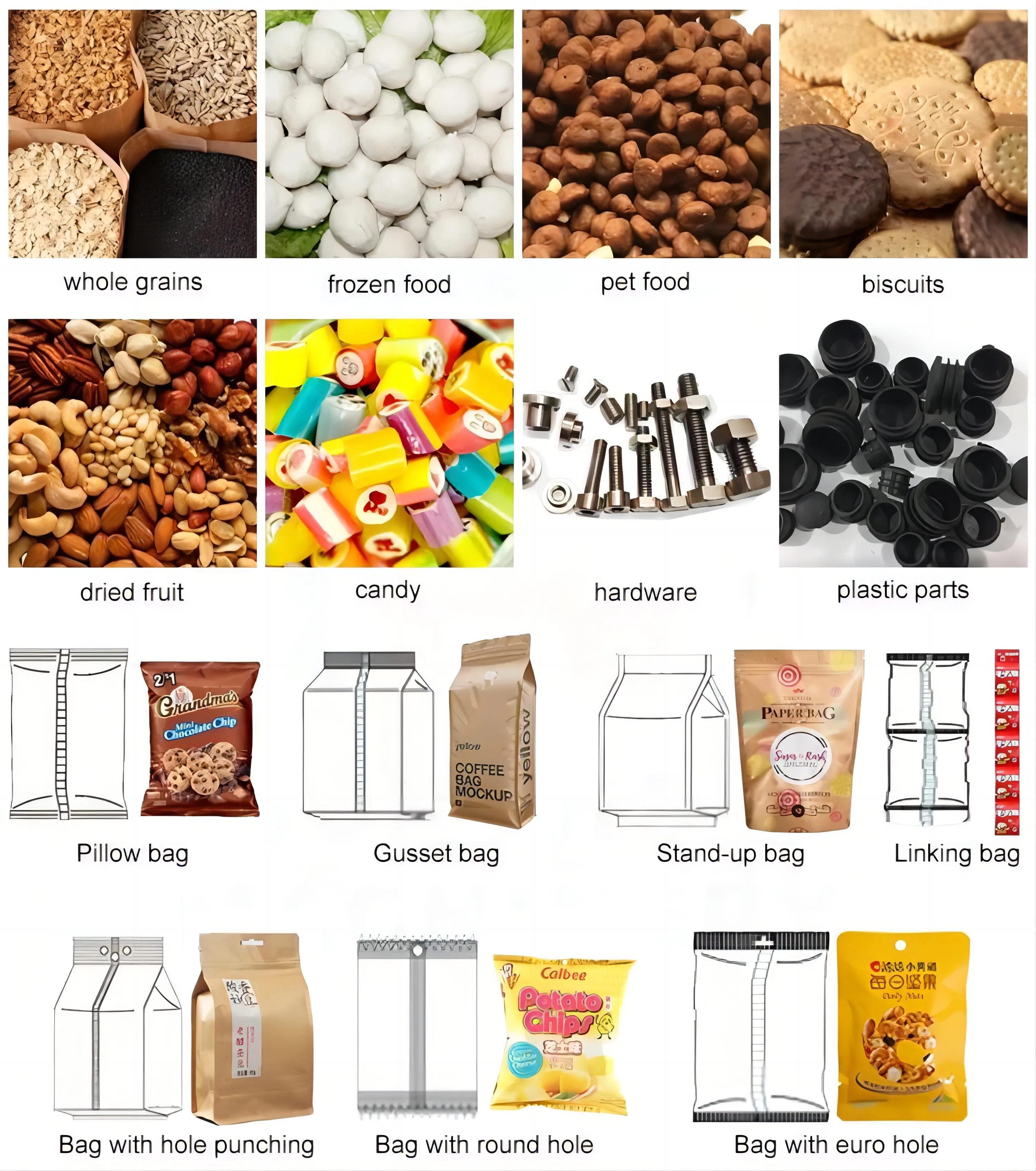 Automatic Small Dual Lane Double Head Linear Weigher Combination For Powder Grains Tea