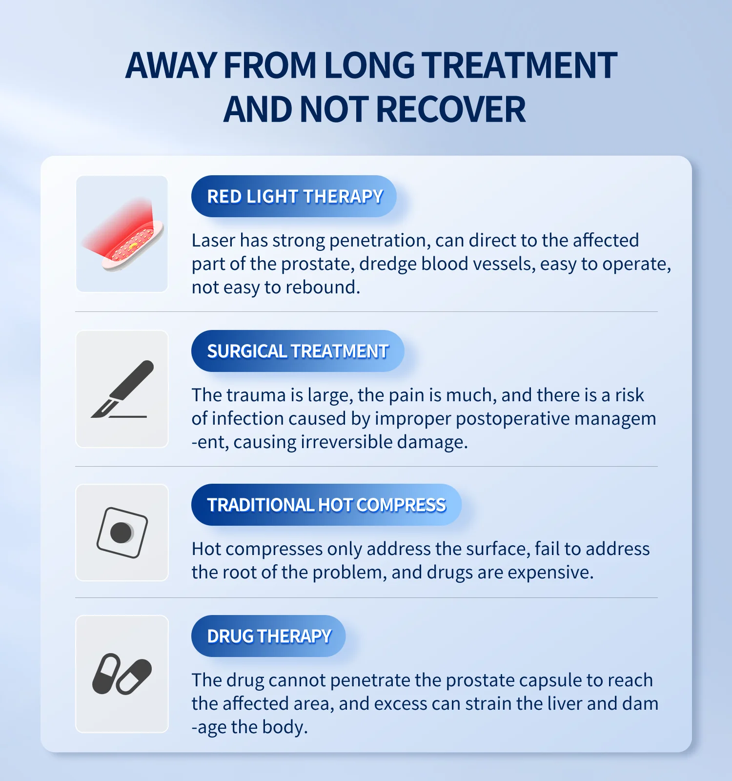 High-intensity Red Light Therapy Instrument Prostatitis Premature Ejaculation Impotence Treatment
