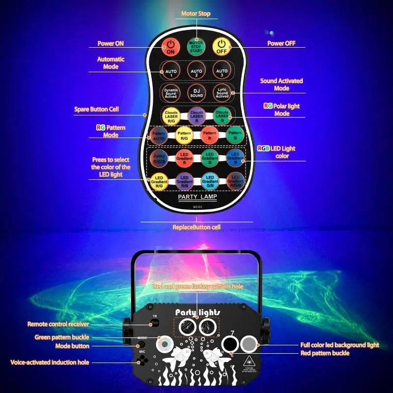 New Magic LED DJ Disco Stage Lighting Party Decoration 3 in 1 LED Sound Activated RGB Flash Strobe Projector Laser Stage Light