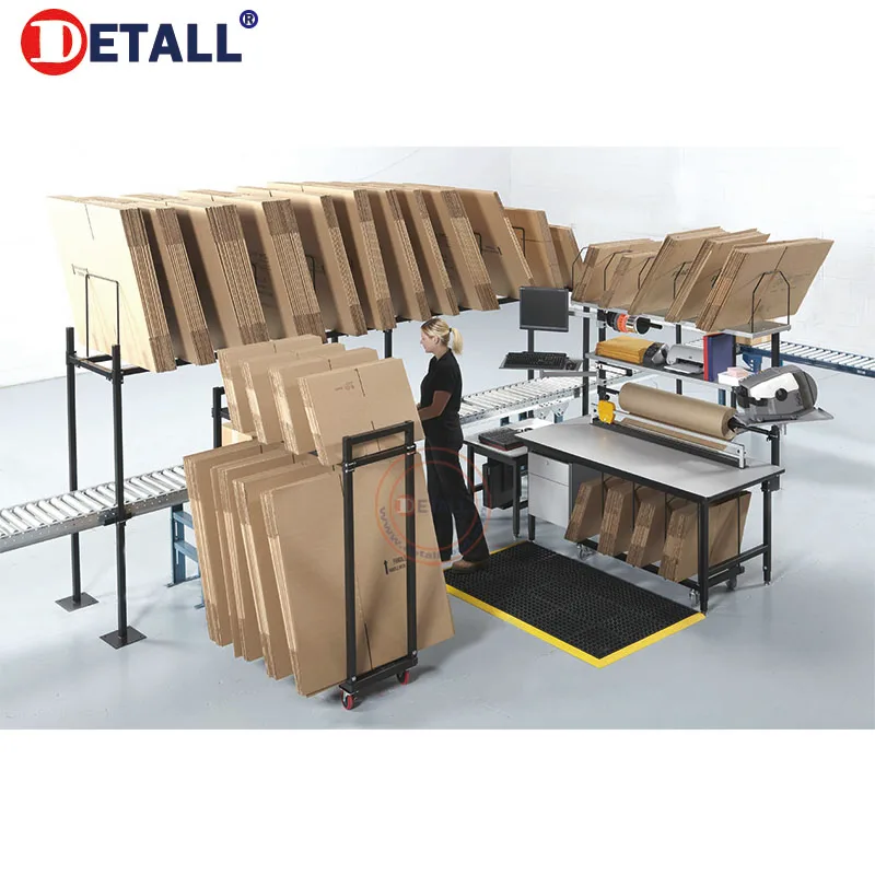 Detall packing worktable table with packaging paper pole