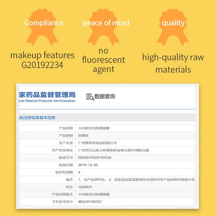 Спрей для защиты от