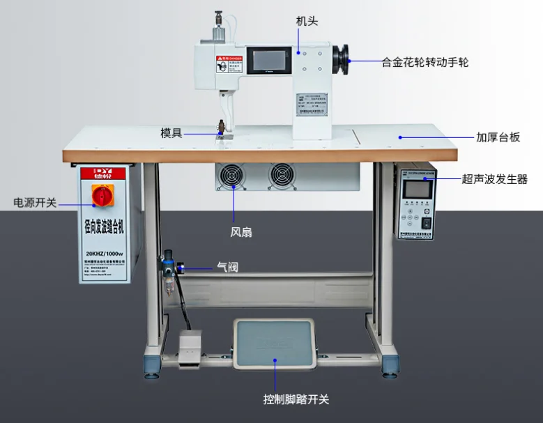 ultrasonic trimming machine for fabric