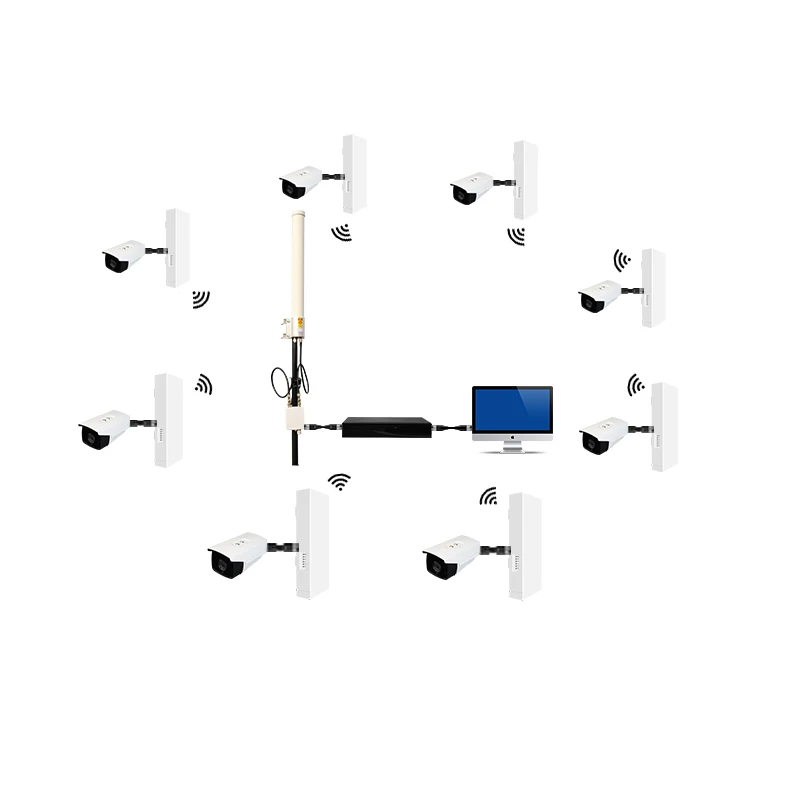 3 км, Wi-Fi, cctv системы 8ch PoE nvr комплект видеонаблюдения cctv системы беспроводной hd 2mp комплект