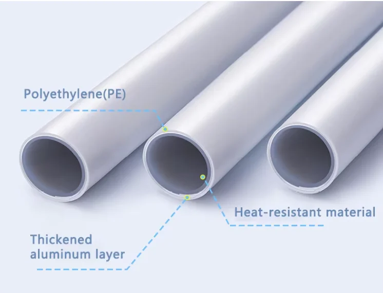 Производитель: Oem Pex Pert трубы для подогрева пола лучистые тепловые системы отопления дома