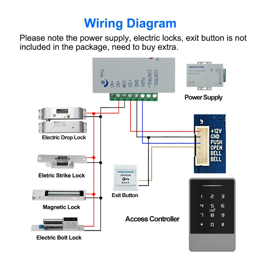 Outdoor Waterproof Metal TTlock APP RFID Card Pin Code Biometric Fingerprint WiFI Touch Keypad Reader Door Access Control