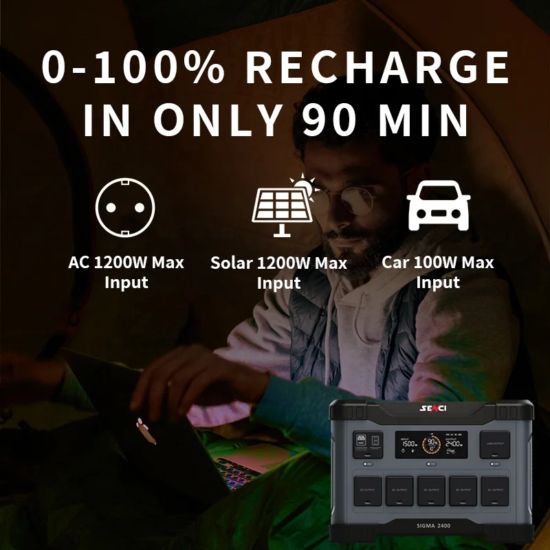 senci 2400w with EU Plug made for home network Durable professional powerstation 2150Wh capacity