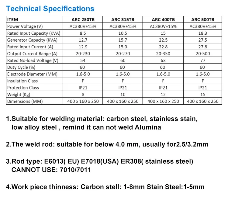 Amp 400 Tig Mig Mag Igbt Inverter 220V Arc Mma Welding Machine