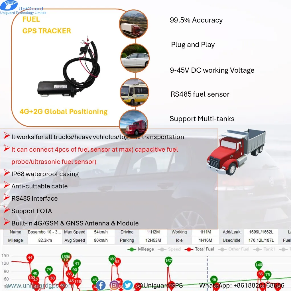 Best-Selling Real-Time GPS Tracker fuel monitoring device for For vehicles with support 2 tanks fuel sensor and robust design