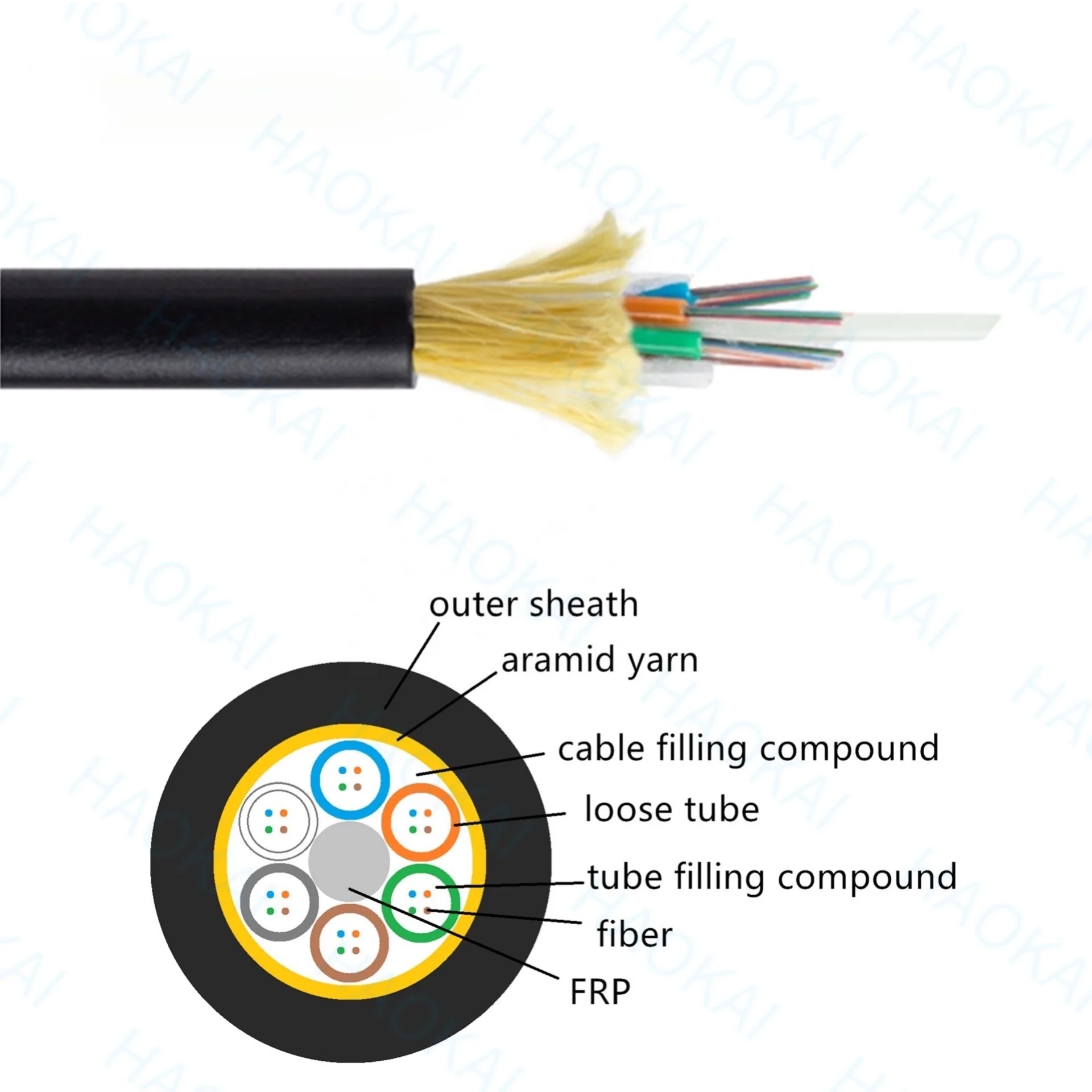 1 км 2 км 3 км Цена Открытый ADSS оптоволоконная свободная трубка FRP 12 24 48 72 96 144 жильный одномодовый волоконно-оптический кабель