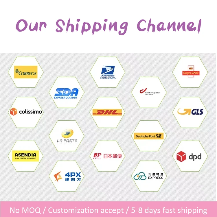 1688 buying Shopify sourcing agent dropshipping agent fulfillment services with low rate no moq branding accept