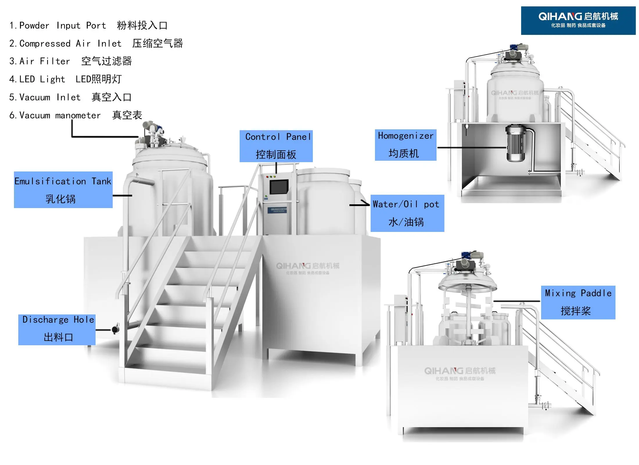 Industrial 1T Fixed Type Cosmetic Skin Face Cream Lotion Ointment Gel Wax Paste Making Mixing Machine Vacuum Mixer Emulsifier