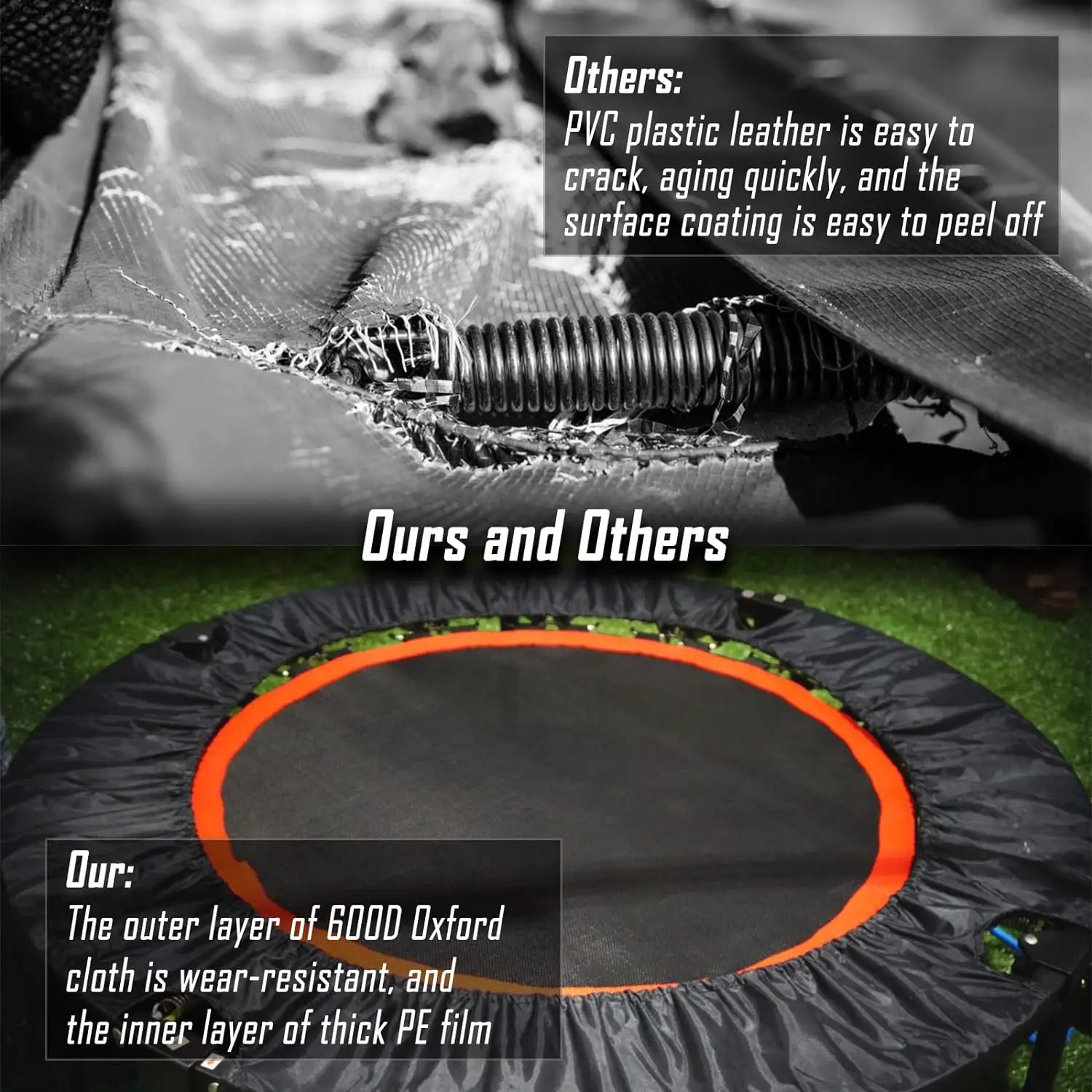 Trampoline Spring Cover Small Replacement Pad Waterproof Trampoline Pad Safety Pad Parts For Small Trampoline