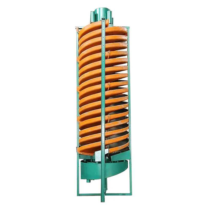 LL2000 Spiral Chute Group Glass Fiber Reinforced Plastic Chute Selection Antimony Chromium Gold Spiral Chute