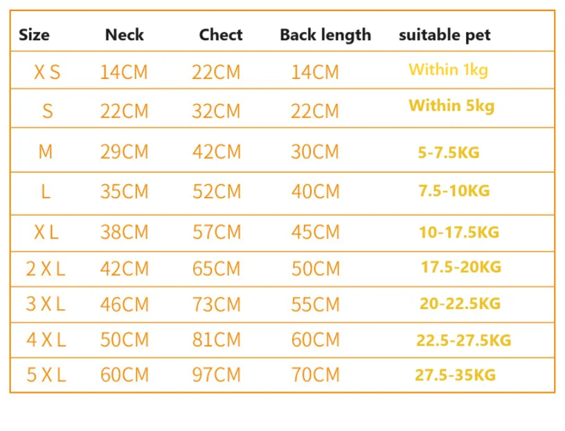 Рождественское платье для собаки