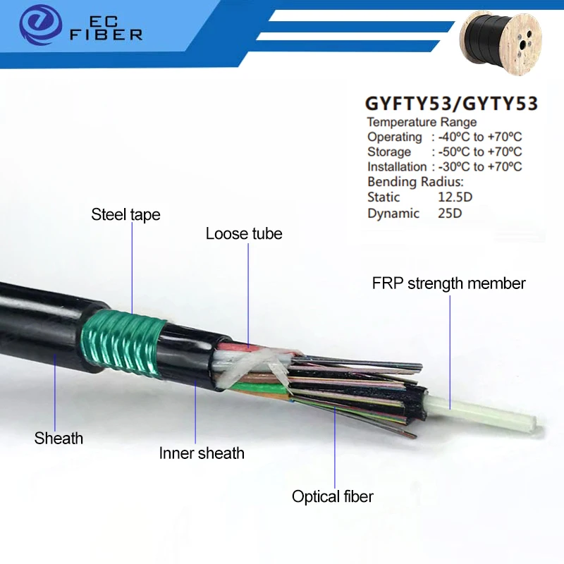 Hunan changsha 12 core g.652 optical fiber cable yofc-fiber-optic-cable 12 g652d cable fiber optic underwater