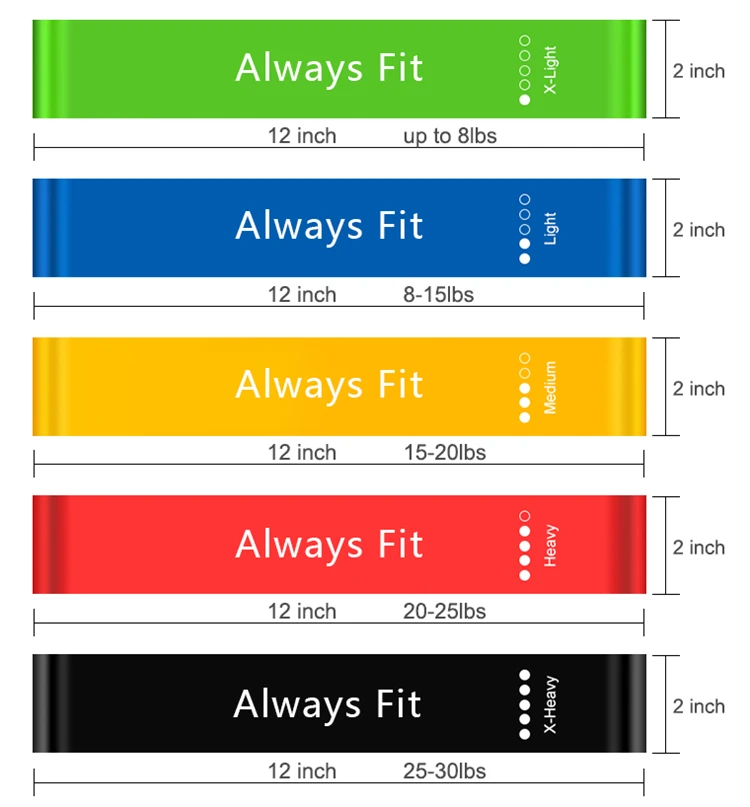 Тренировки Фитнес мини 10/12 дюймов сопротивление эластичная лента фитнес петли для ног и рук asist упражнения