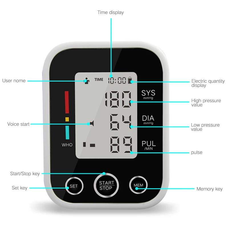 CE Approved Home and Medical Sphygmomanometer Bp Monitor tensiometros digitales  Blood Pressure Monitor