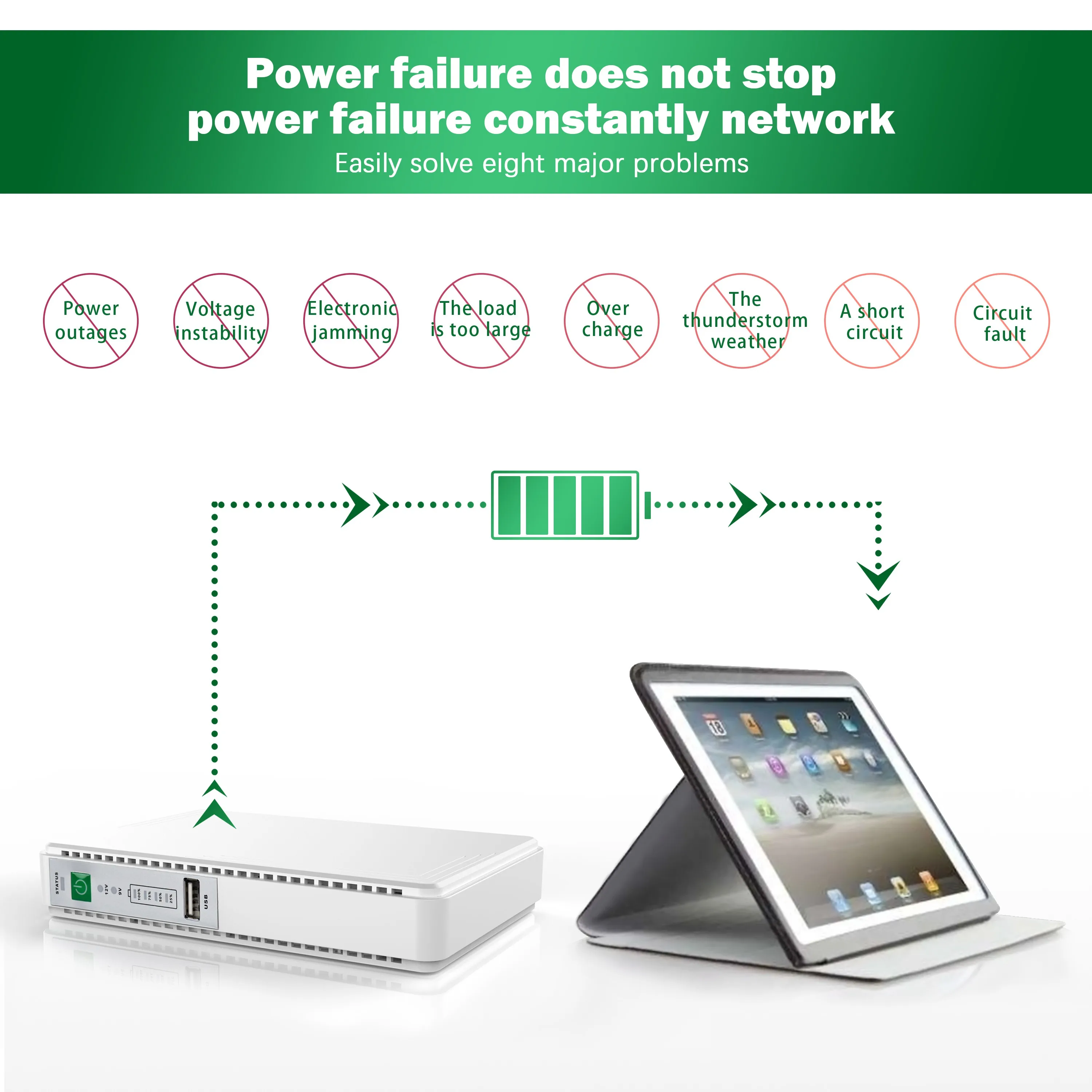 Mini UPS Uninterruptible Power Supply AC 100V-240V 8800mAH DC 9V 12V 15V 24V  USB 5V UPS Power Bank For Wifi Router CCTV Camera