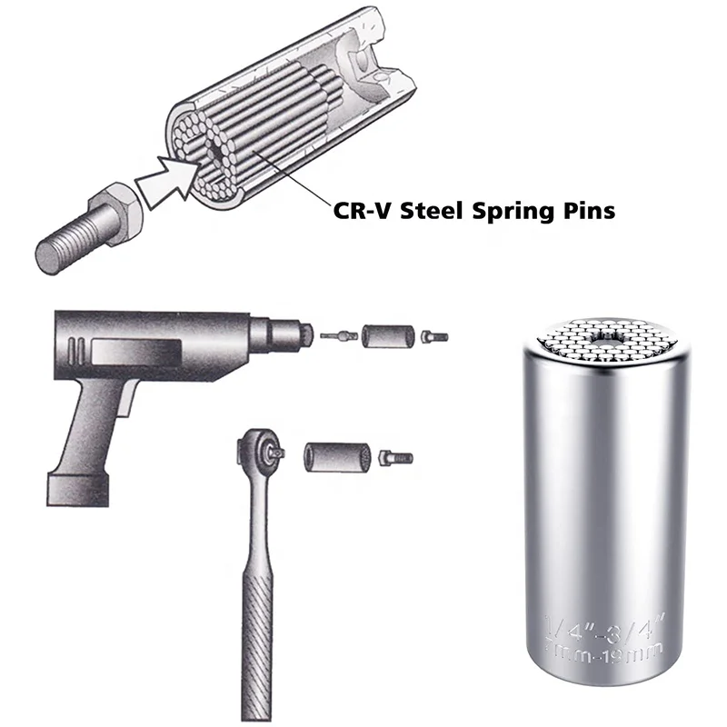 Amazon Best Selling 3 PCS Electric Power Mechanic Tool Combination Ratchet Impact Deep Universal Socket Wrench Set