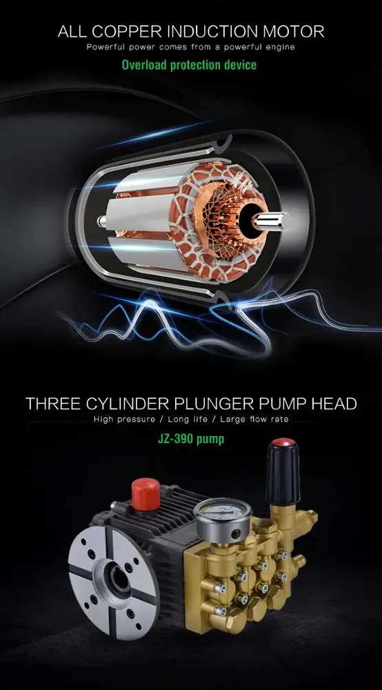 High pressure water jet cleaning car washing machine