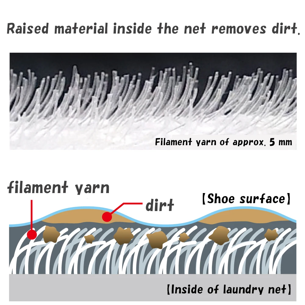 Japanese Shoe Machine Waterproof Washable Wet Laundry Bags Baskets