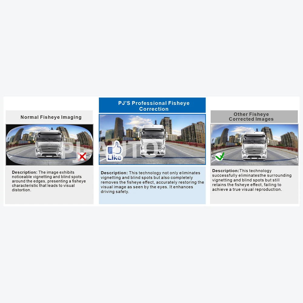 PJAUTO AHD Waterproof 180 Degree Super Wide Angle Camera Tuck Bus Backup Reverse Camera with Professional Fisheye Correction