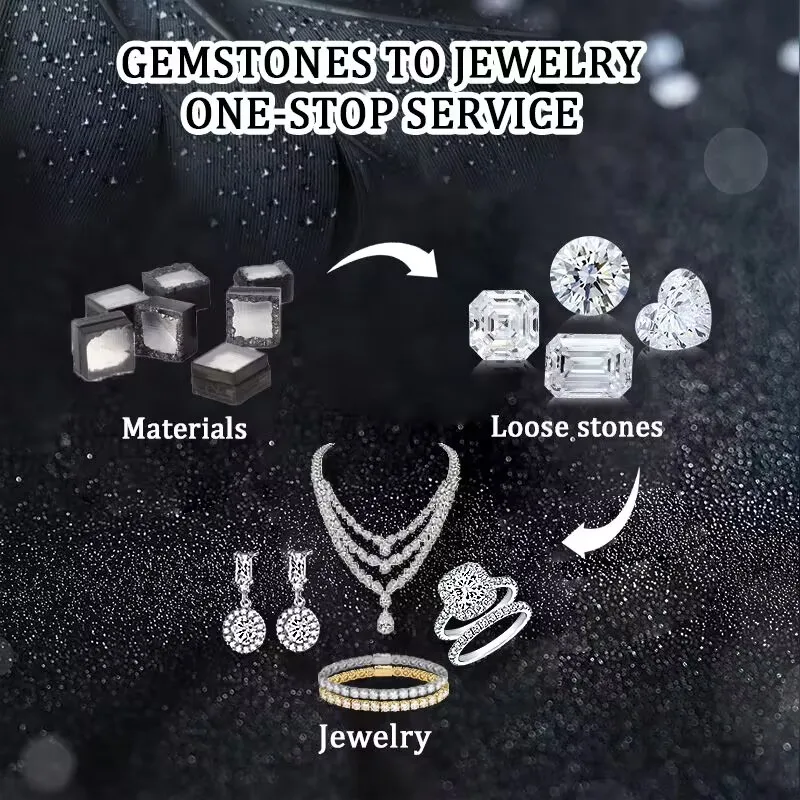 Starsgem lab grown diamond Bulk Sale 0.1 ct hpht diamond Round brilliant  cut Loose lab created diamond