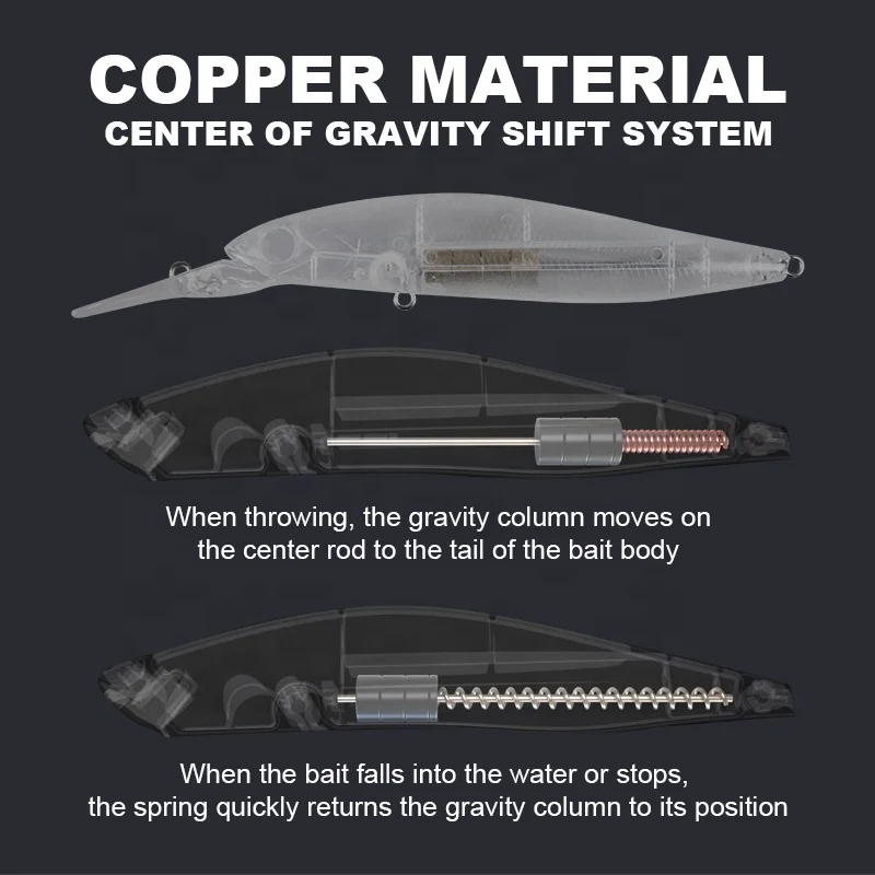 Unpainted Fishing Lure Blank Crankbait Lure Body 11cm/9.5g 12.5cm/12.5g 110mm Minnow Bait Jerkbait Suspending Blank Minnow Lure