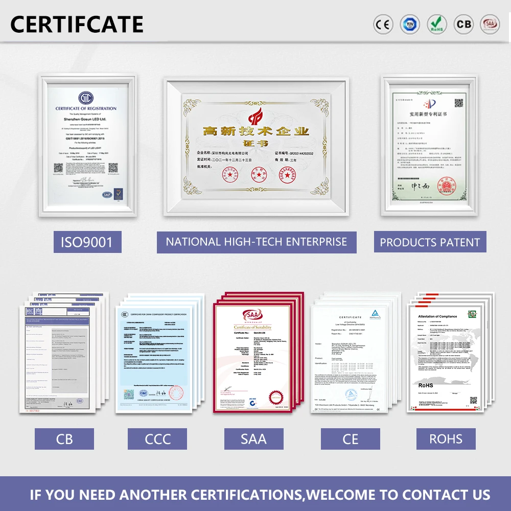 GOSUN hot selling Photography studio 15-60 zoomable 15/20/32/36w adjustable track lights focus led track light 360