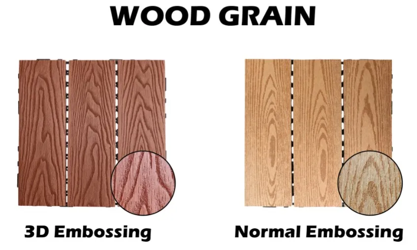 Modern Style WPC Decking Boards Low Maintenance Outdoor Terrace Floor Tiles Teak Hollow Plastic Composite Decking Smooth