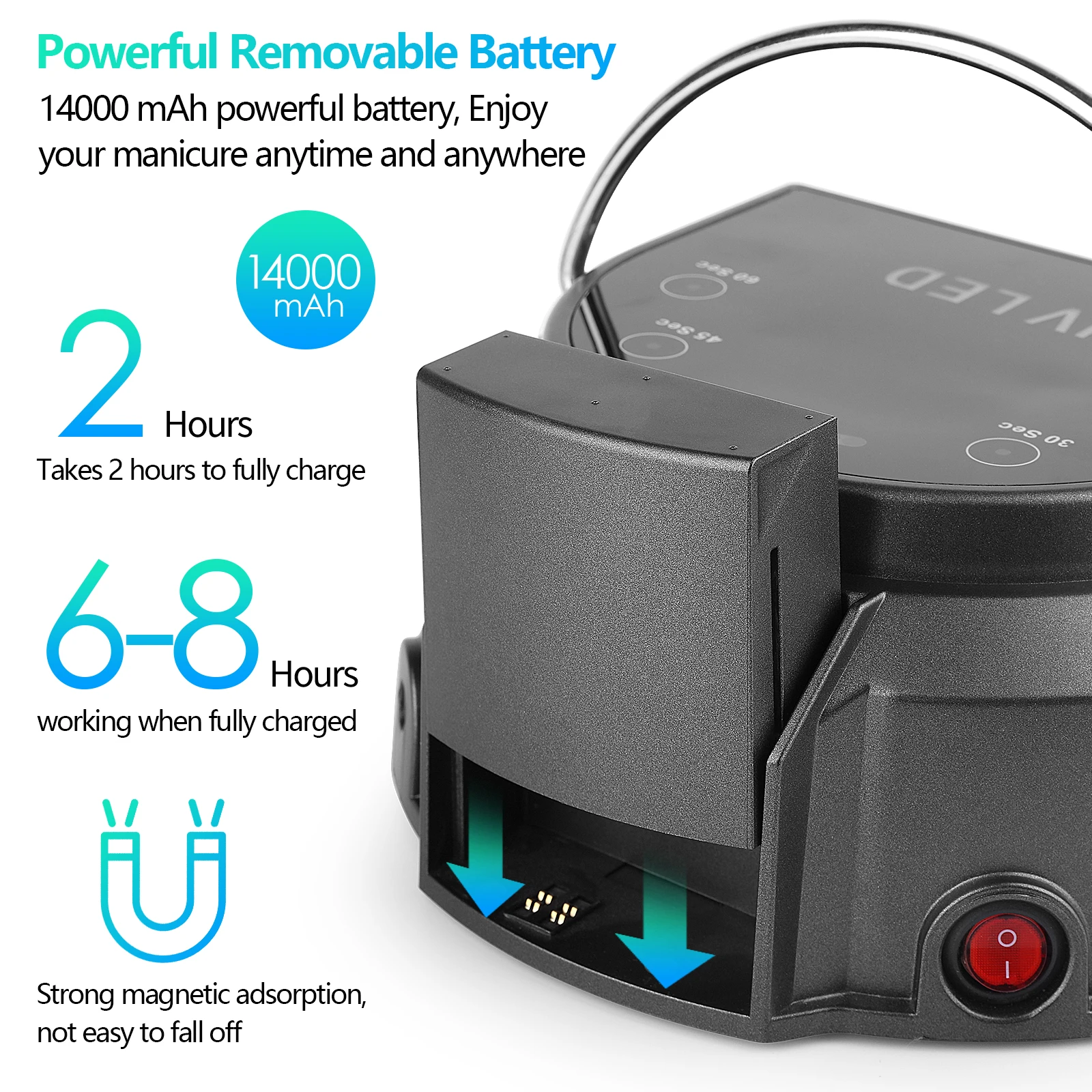 China Factory Professional Rechargeable Uv Lamp Gel Machine Dryer Nail Polish Dryer For Feet With Battery