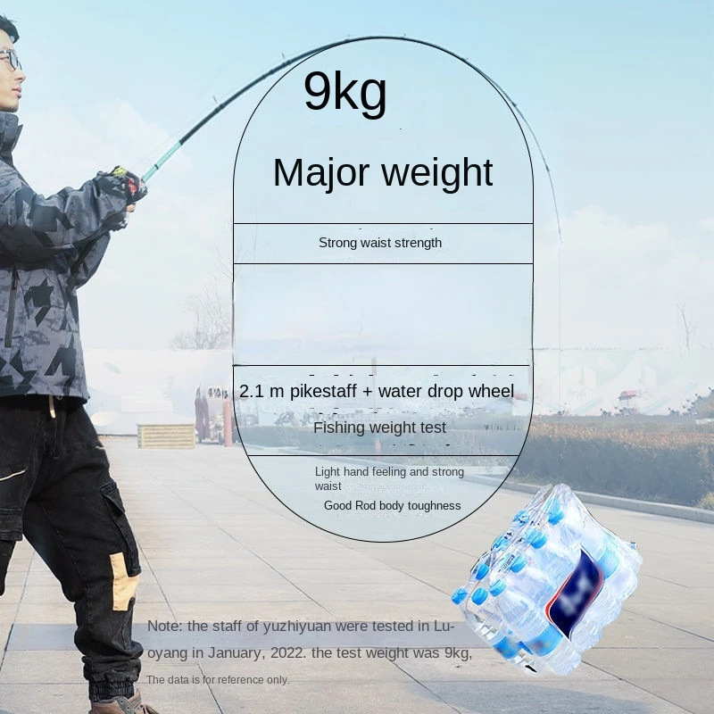 Tcoedm High Carbon Fiber Custom Boat Fishing Rod Long Casting Saltwater Bass Fishing Rod Spinning Casting Rod