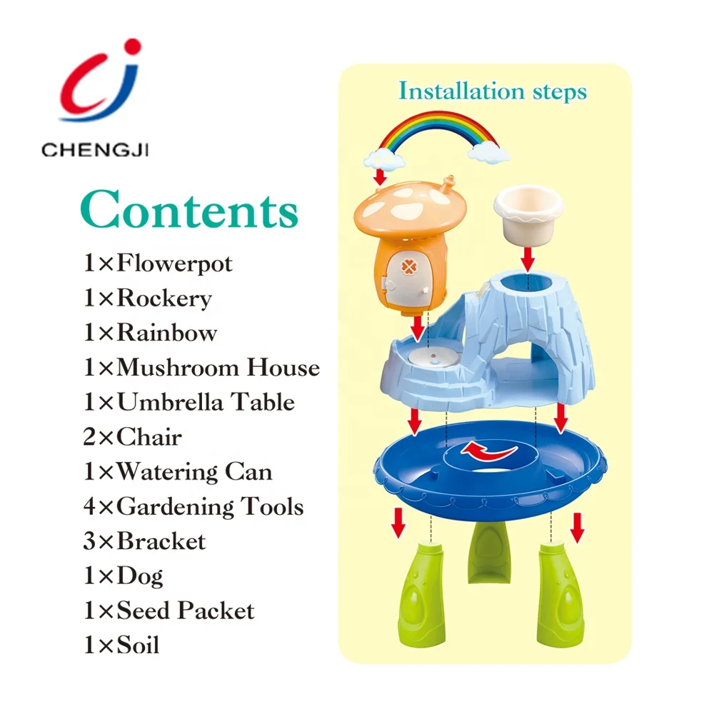 Chengji kids educational mushroom cottage plant pots flower stand plant grow kits children diy planting flowers garden toy