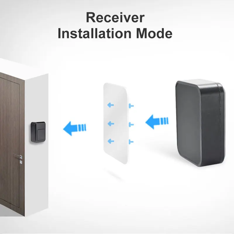 Wireless Ring Doorbell waterproof wireless doorbell security for home villa office apartment