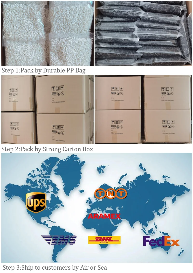 Package and Shipment.jpg